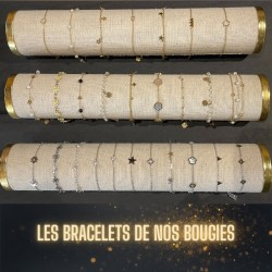 Bougie Bijou Délices d’agrumes